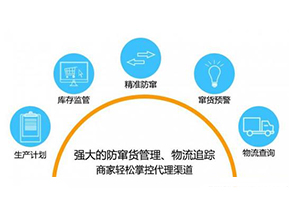 二維碼防竄貨系統(tǒng)可以給企業(yè)帶來(lái)哪些作用？